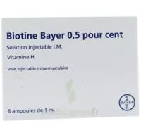 Biotine Bayer 0,5 Pour Cent, Solution Injectable I.m. à FLERS-EN-ESCREBIEUX